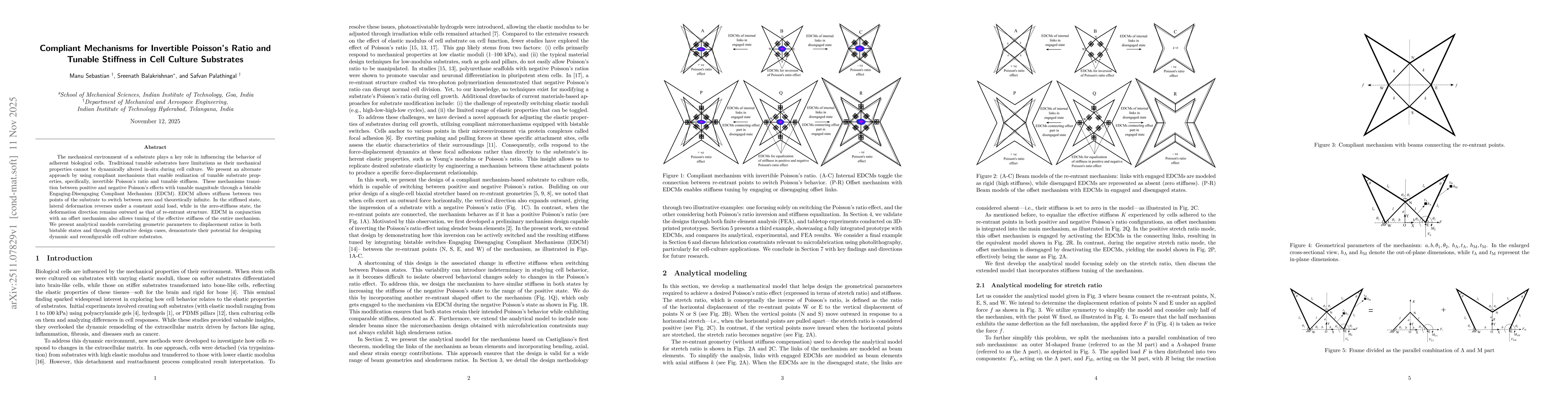 Thumbnail for Compliant Mechanisms for Invertible Poisson's Ratio and Tunable Stiffness in Cell Culture Substrates