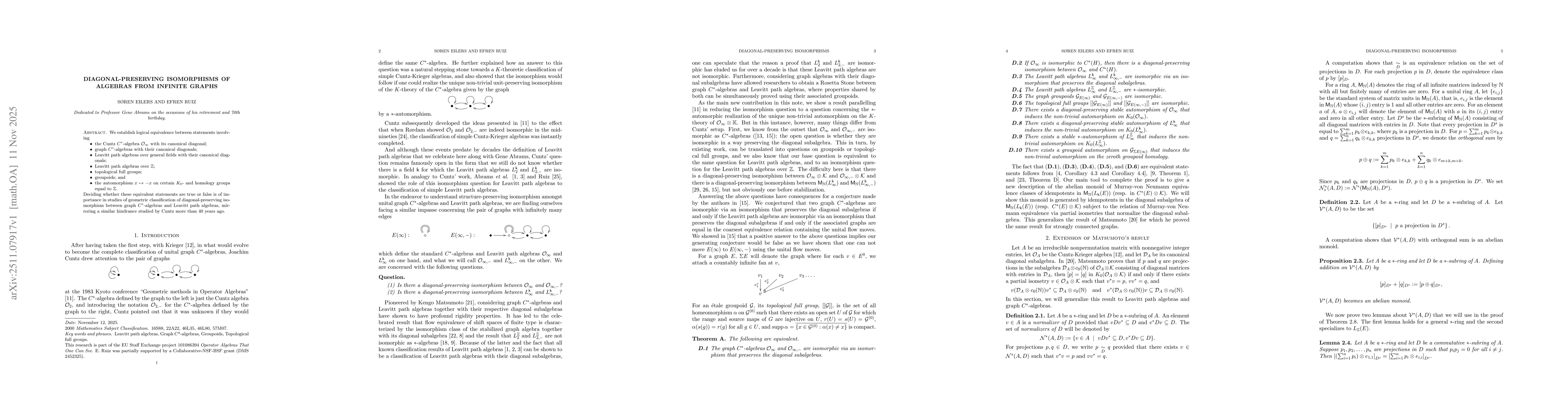 Thumbnail for Diagonal-preserving Isomorphisms of Algebras from Infinite Graphs