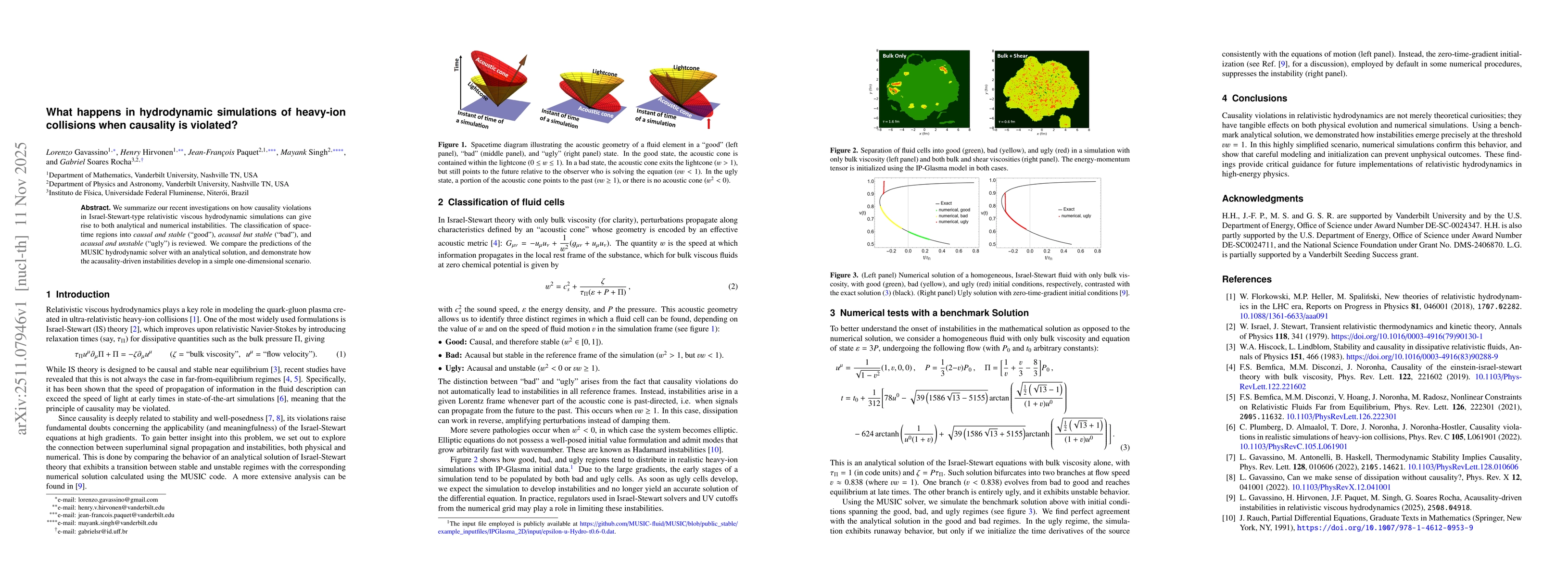 Thumbnail for What happens in hydrodynamic simulations of heavy-ion collisions when causality is violated?