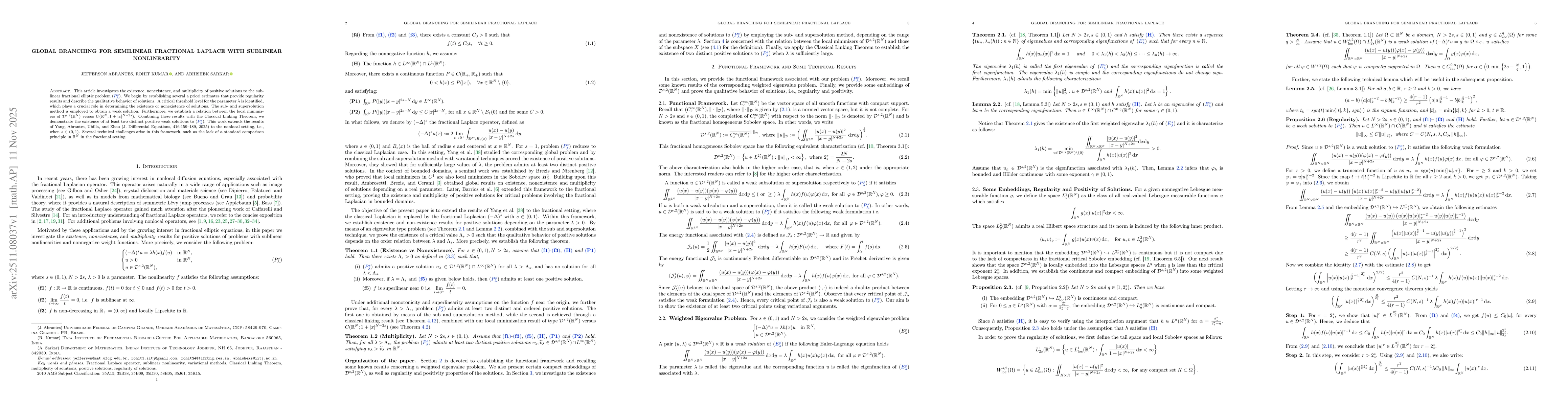 Thumbnail for Global branching for semilinear fractional Laplace with sublinear nonlinearity