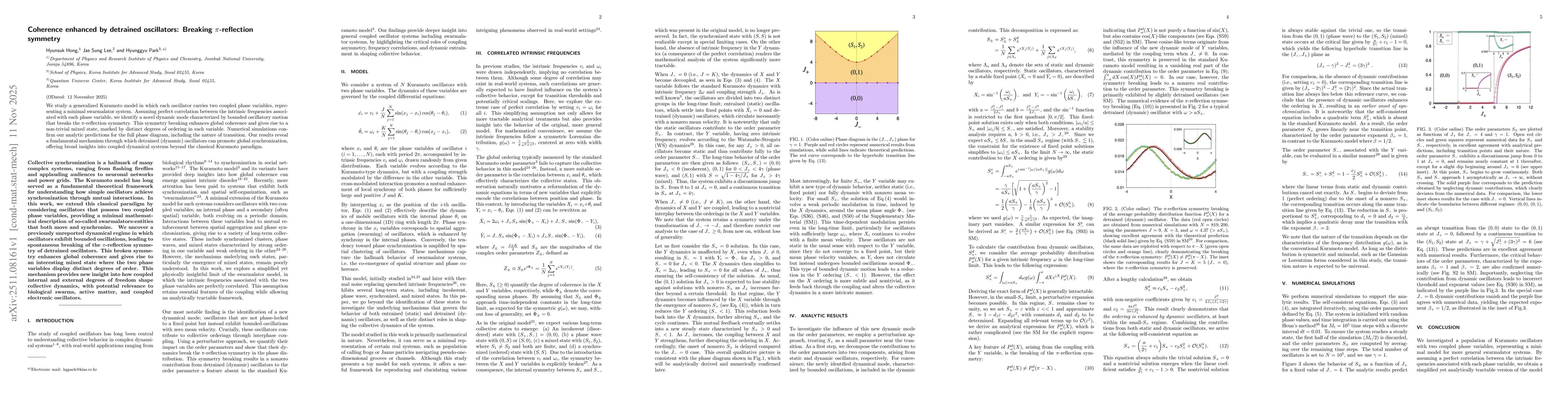 Thumbnail for Coherence enhanced by detrained oscillators: Breaking $π$-reflection symmetry