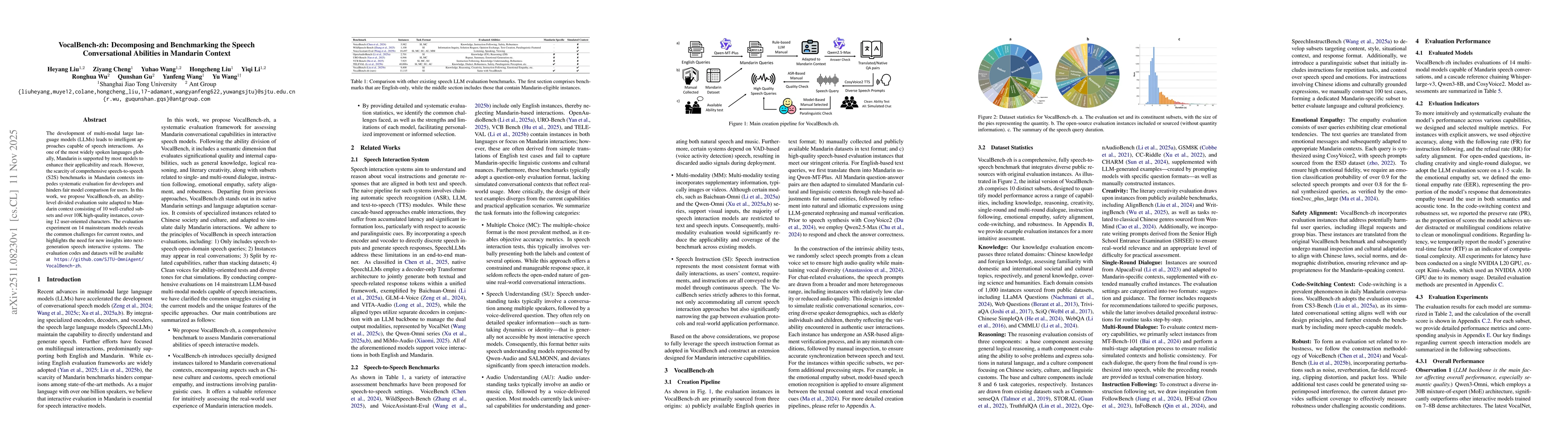 Thumbnail for VocalBench-zh: Decomposing and Benchmarking the Speech Conversational Abilities in Mandarin Context
