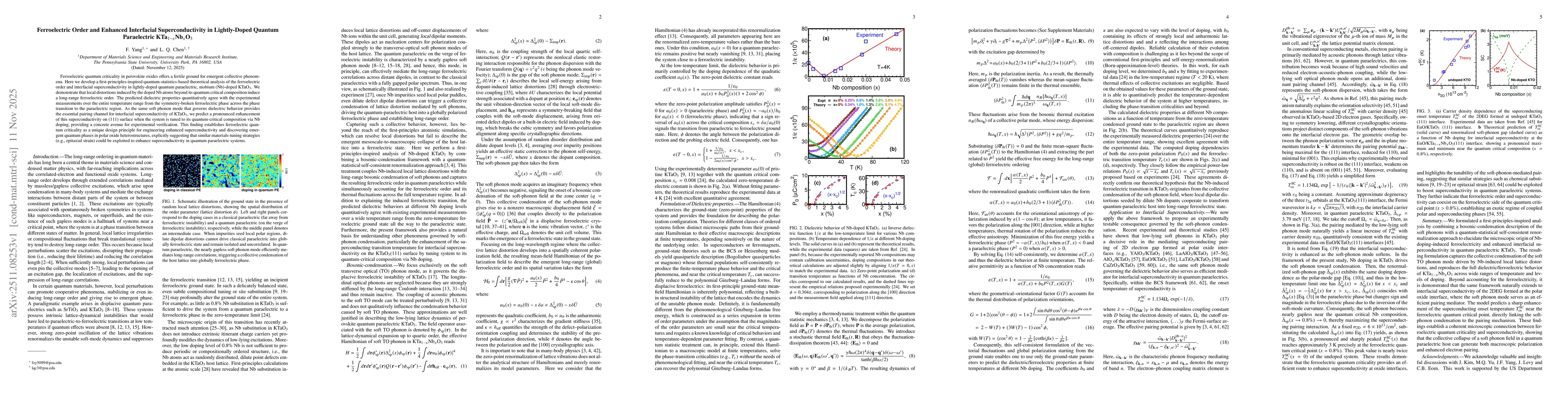 Thumbnail for Ferroelectric Order and Enhanced Interfacial Superconductivity in Lightly-Doped Quantum Paraelectric KTa$_{1-x}$Nb$_x$O$_3$