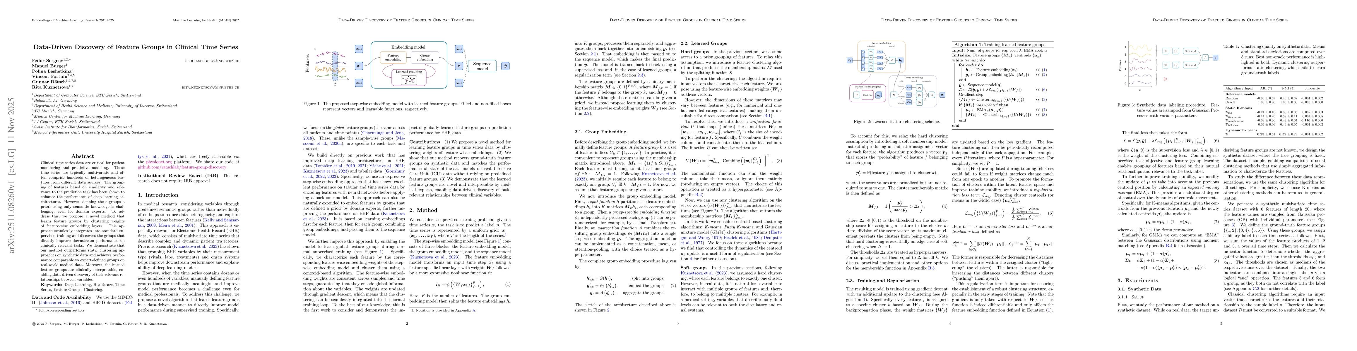 Thumbnail for Data-Driven Discovery of Feature Groups in Clinical Time Series