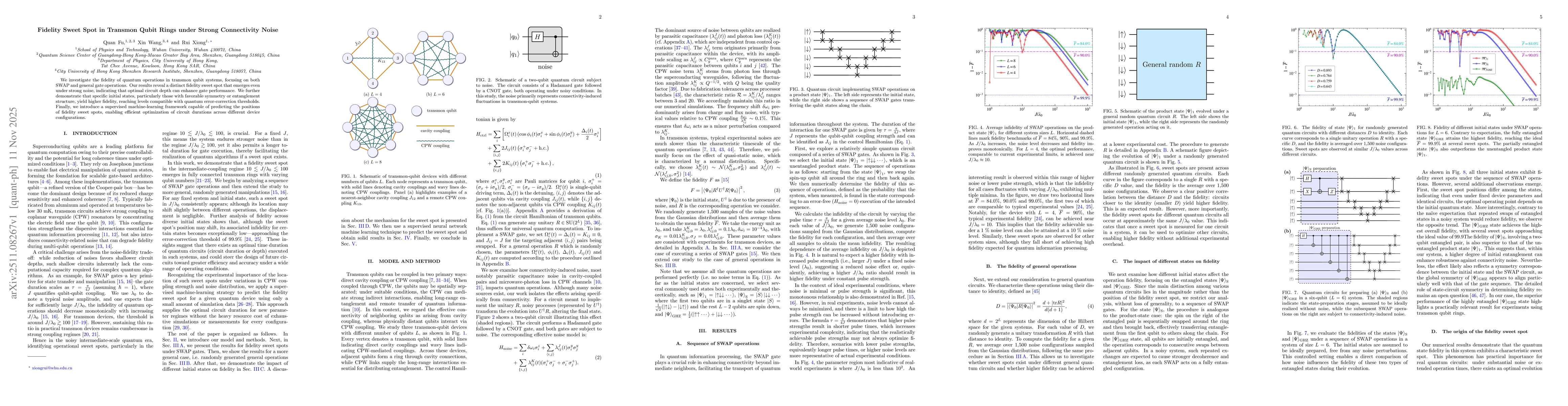 Thumbnail for Fidelity sweet spot in transmon qubit rings under strong connectivity noise