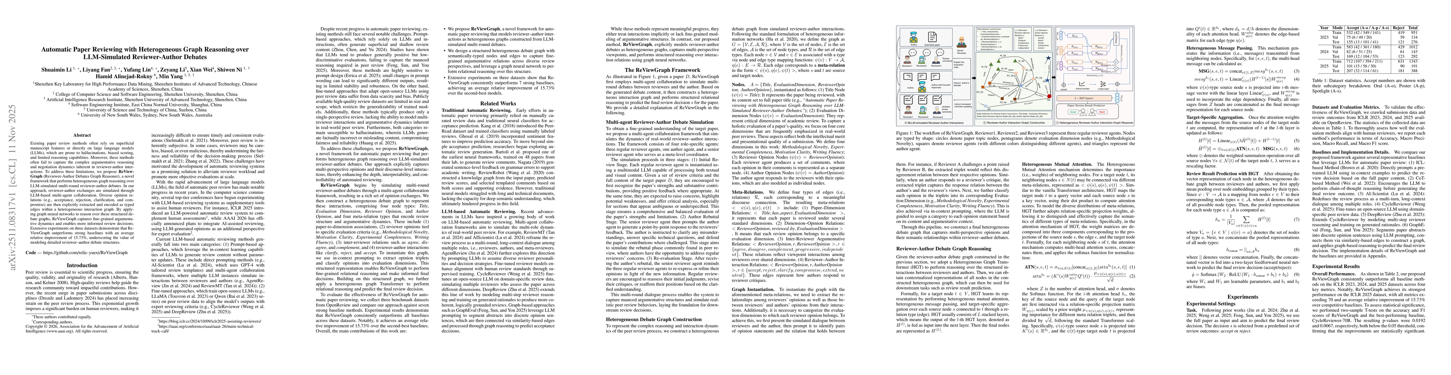 Thumbnail for Automatic Paper Reviewing with Heterogeneous Graph Reasoning over LLM-Simulated Reviewer-Author Debates