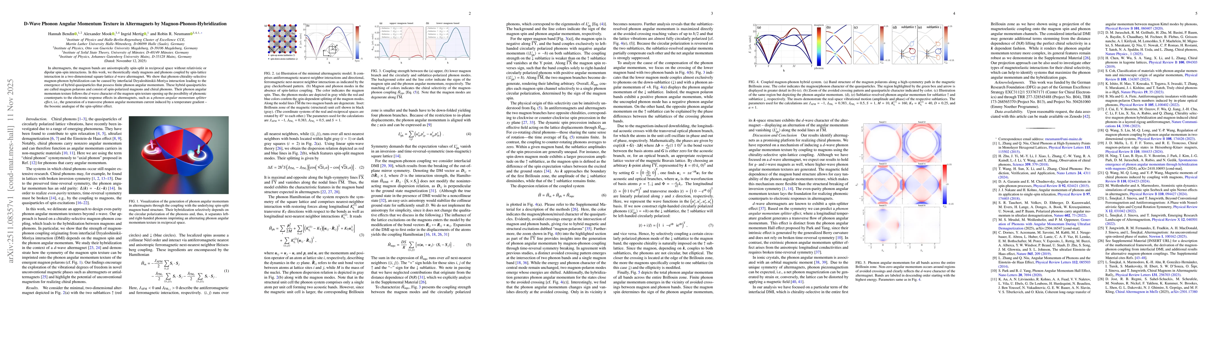 Thumbnail for D-Wave Phonon Angular Momentum Texture in Altermagnets by Magnon-Phonon-Hybridization