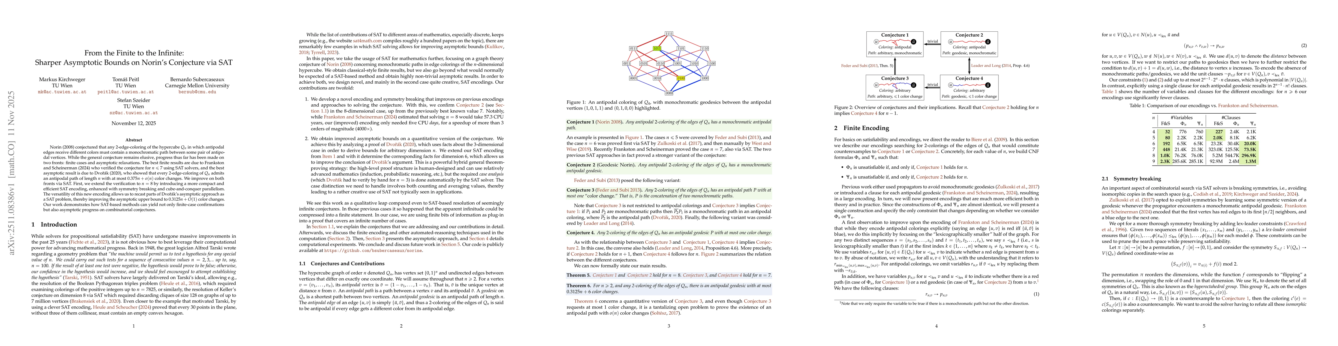 Thumbnail for From the Finite to the Infinite: Sharper Asymptotic Bounds on Norin's Conjecture via SAT