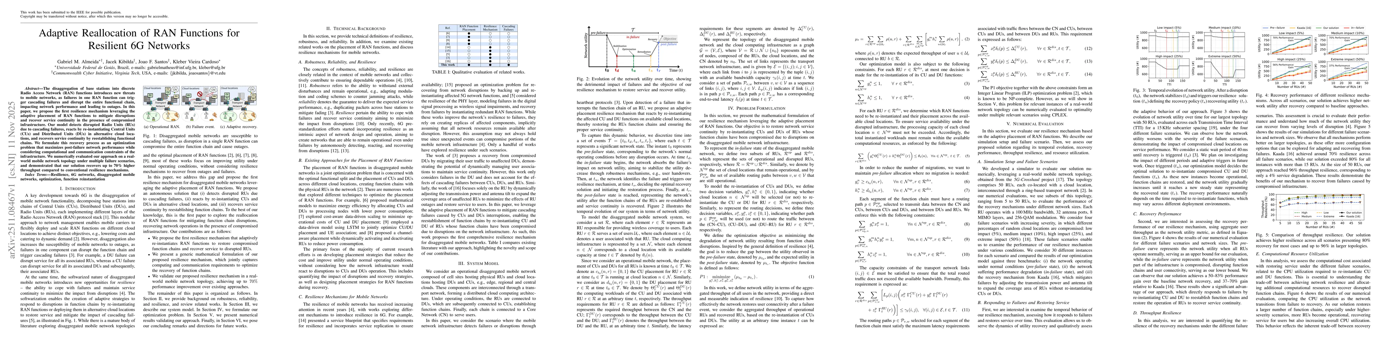 Thumbnail for Adaptive Reallocation of RAN Functions for Resilient 6G Networks