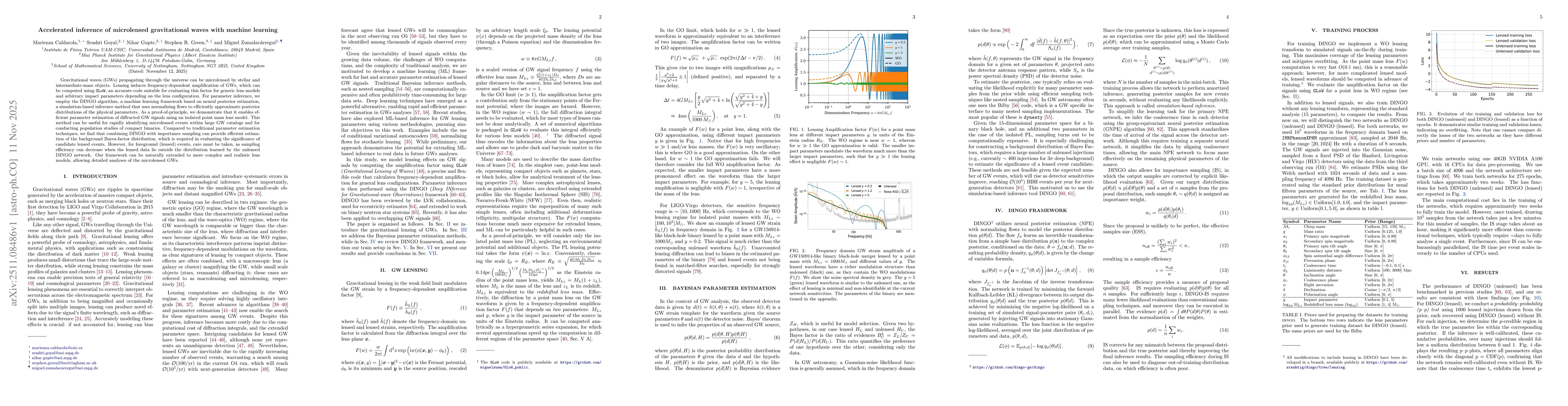 Thumbnail for Accelerated inference of microlensed gravitational waves with machine learning