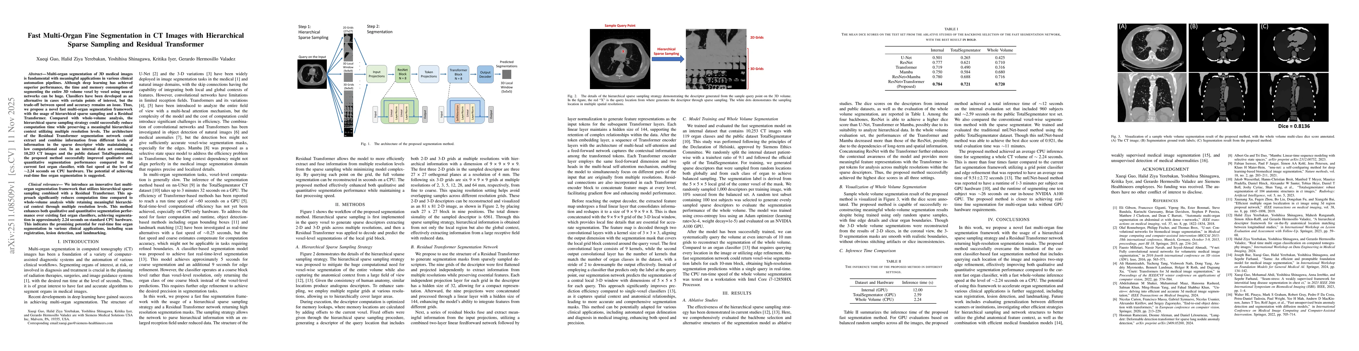 Thumbnail for Fast Multi-Organ Fine Segmentation in CT Images with Hierarchical Sparse Sampling and Residual Transformer