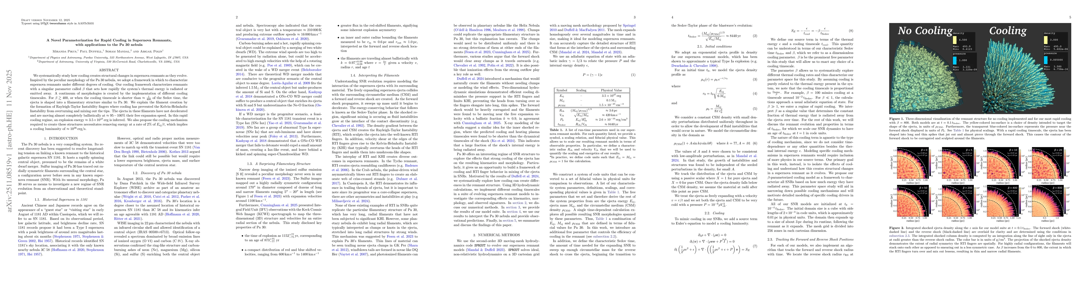 Thumbnail for A Novel Parameterization for Rapid Cooling in Supernova Remnants, with applications to the Pa 30 nebula