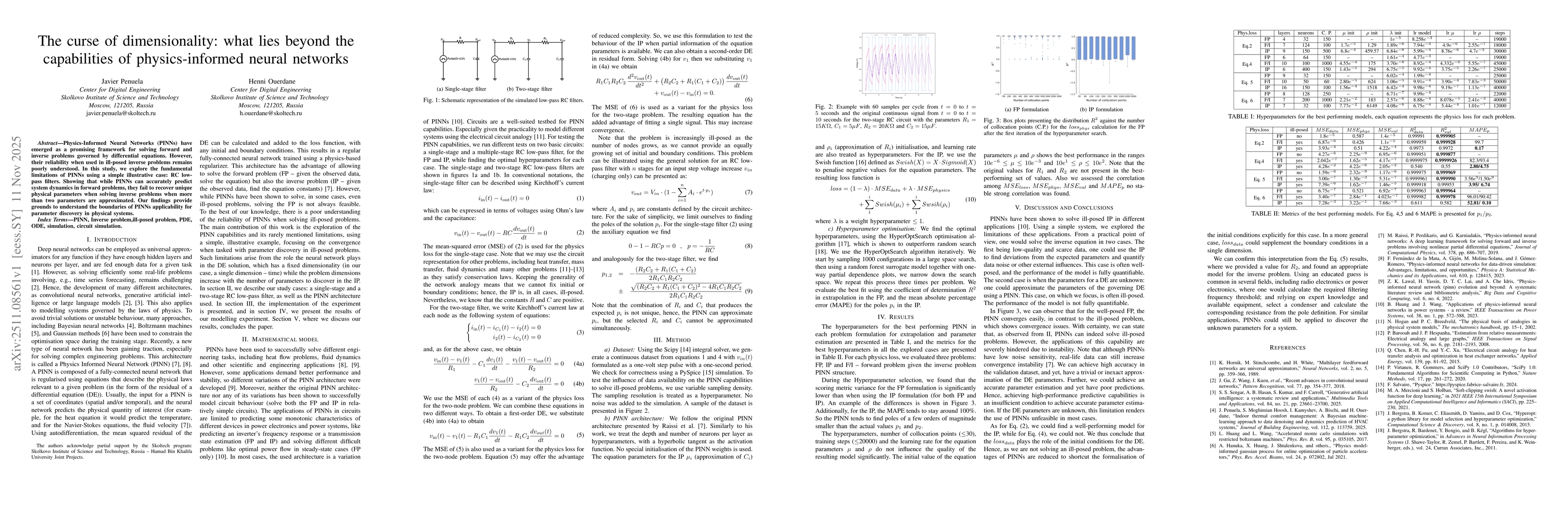Thumbnail for The curse of dimensionality: what lies beyond the capabilities of physics-informed neural networks