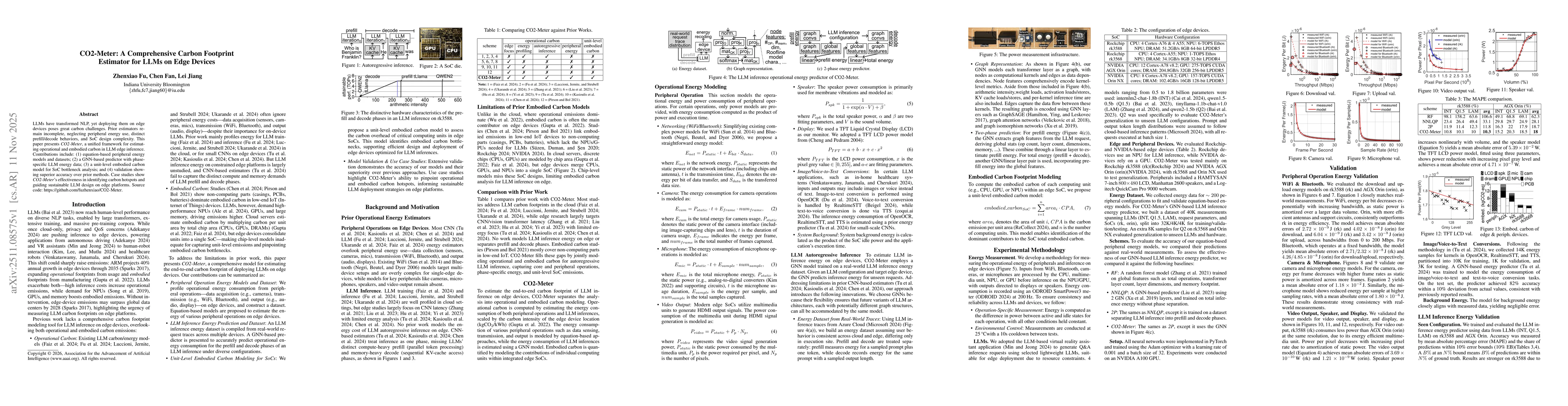 Thumbnail for CO2-Meter: A Comprehensive Carbon Footprint Estimator for LLMs on Edge Devices