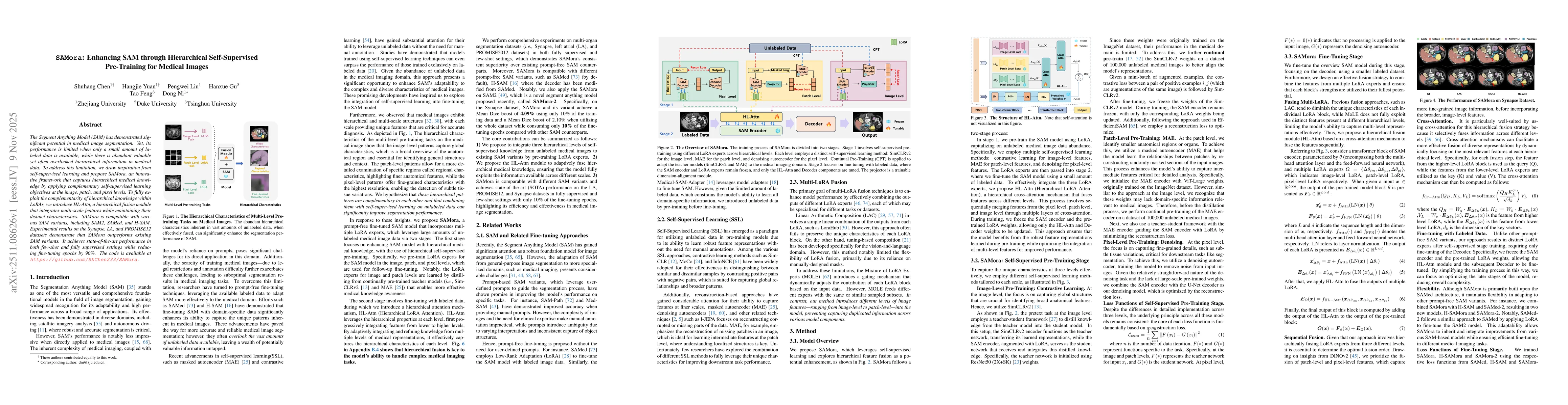 Thumbnail for SAMora: Enhancing SAM through Hierarchical Self-Supervised Pre-Training for Medical Images