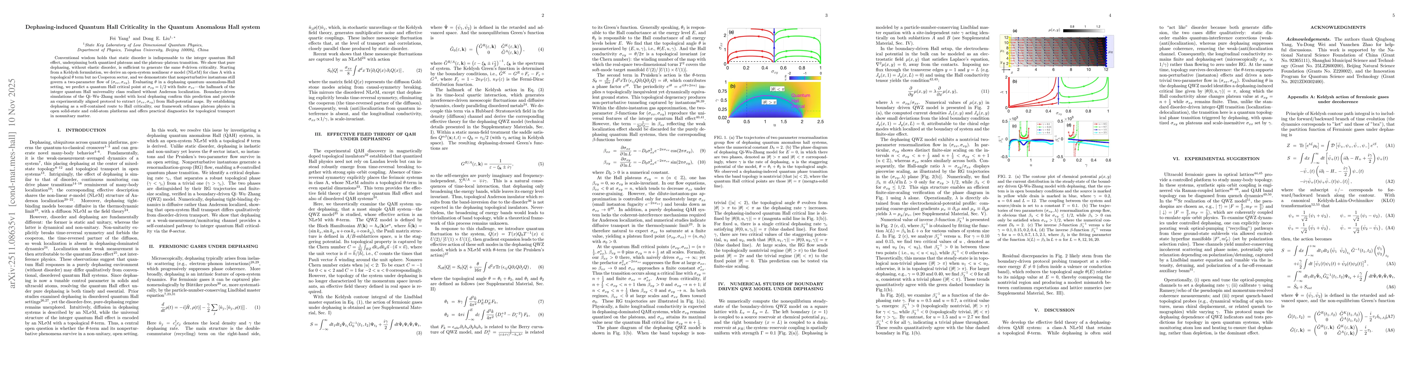 Thumbnail for Dephasing-induced Quantum Hall Criticality in the Quantum Anomalous Hall system