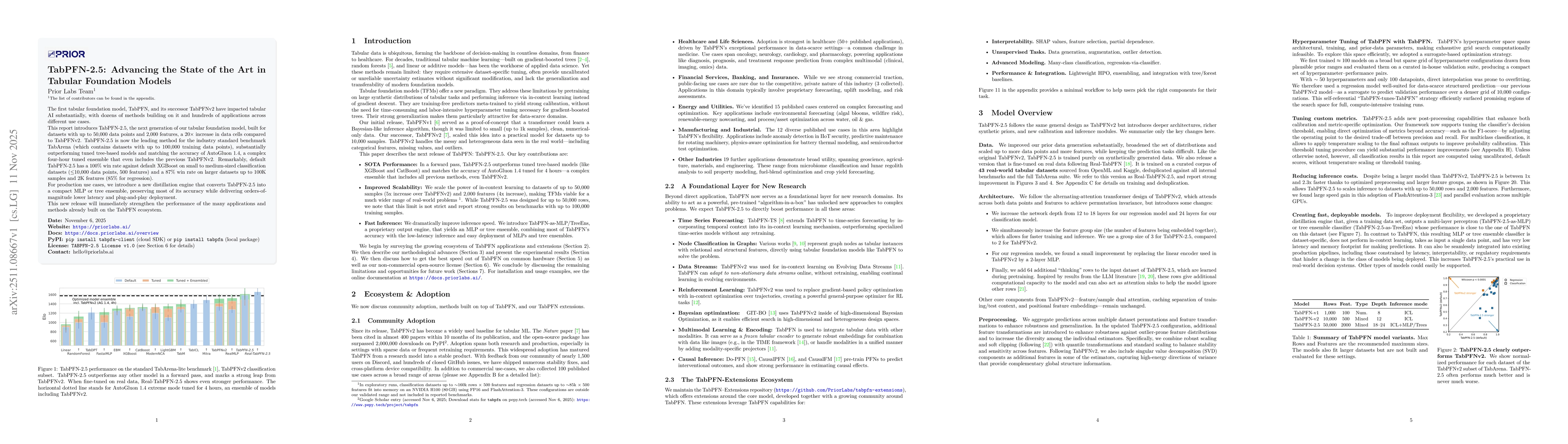 Thumbnail for TabPFN-2.5: Advancing the State of the Art in Tabular Foundation Models