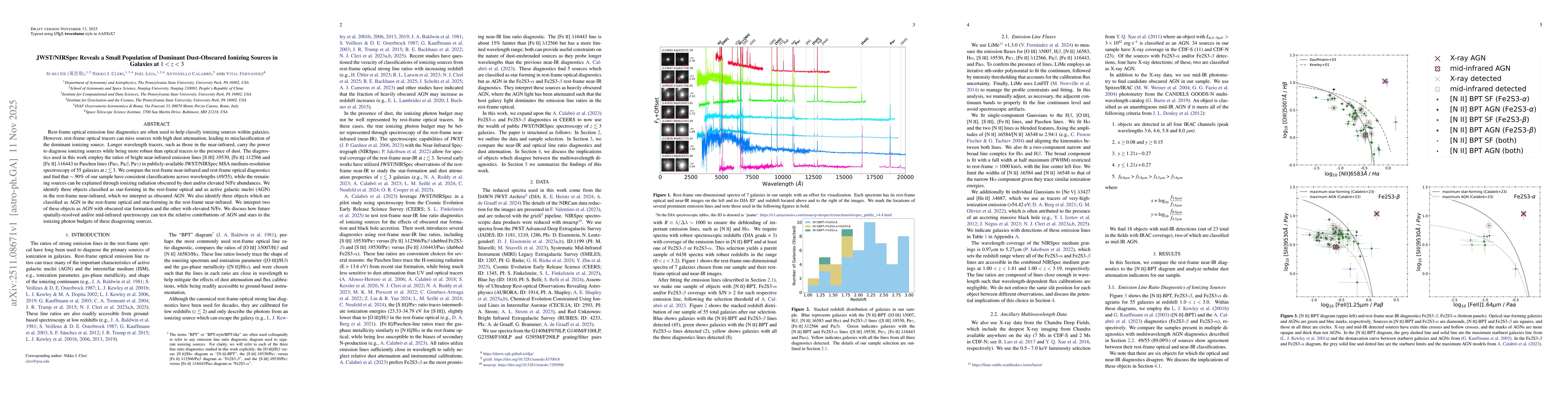 Thumbnail for JWST/NIRSpec Reveals a Small Population of Dominant Dust-Obscured Ionizing Sources in Galaxies at 1 < z < 3