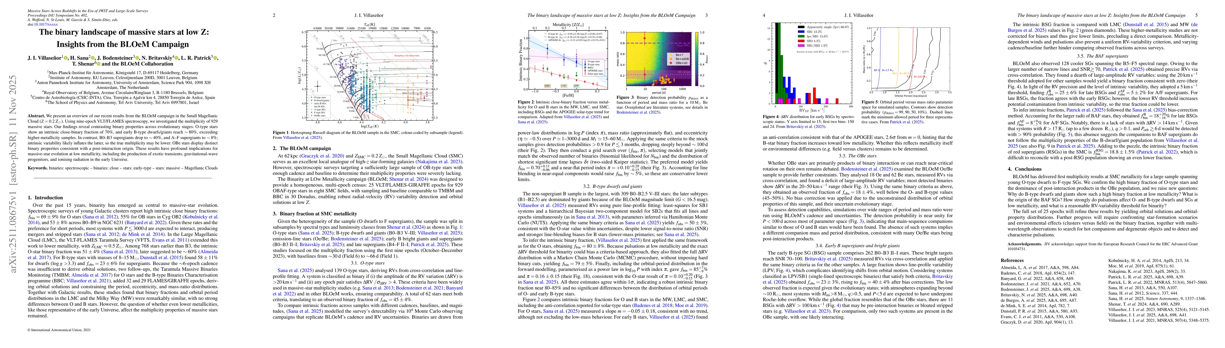 Thumbnail for The binary landscape of massive stars at low $Z$: Insights from the BLOeM Campaign