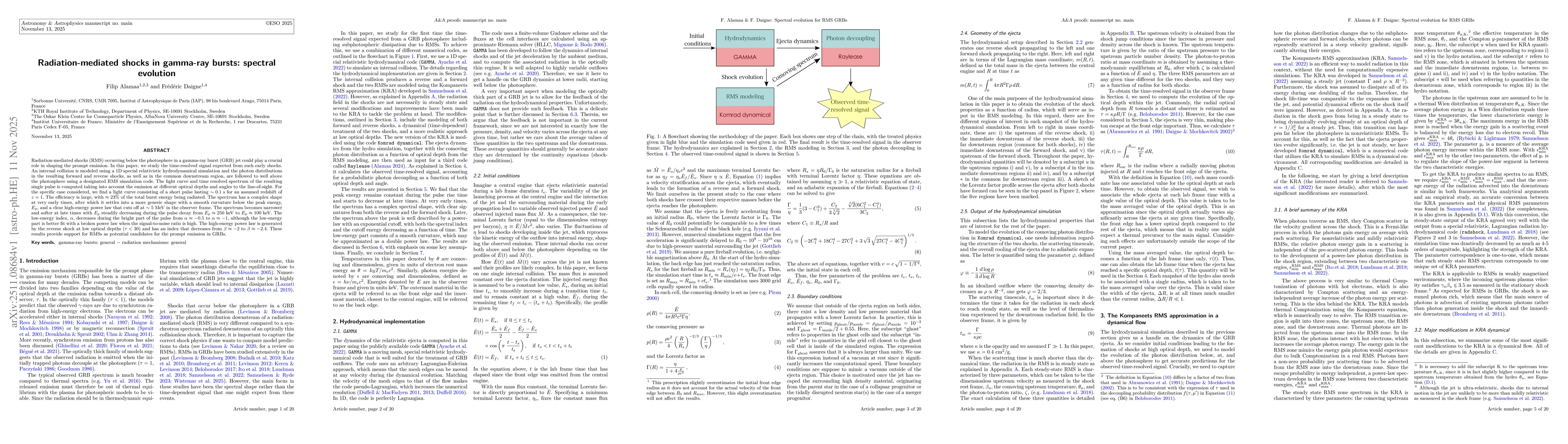 Thumbnail for Radiation-mediated shocks in gamma-ray bursts: spectral evolution