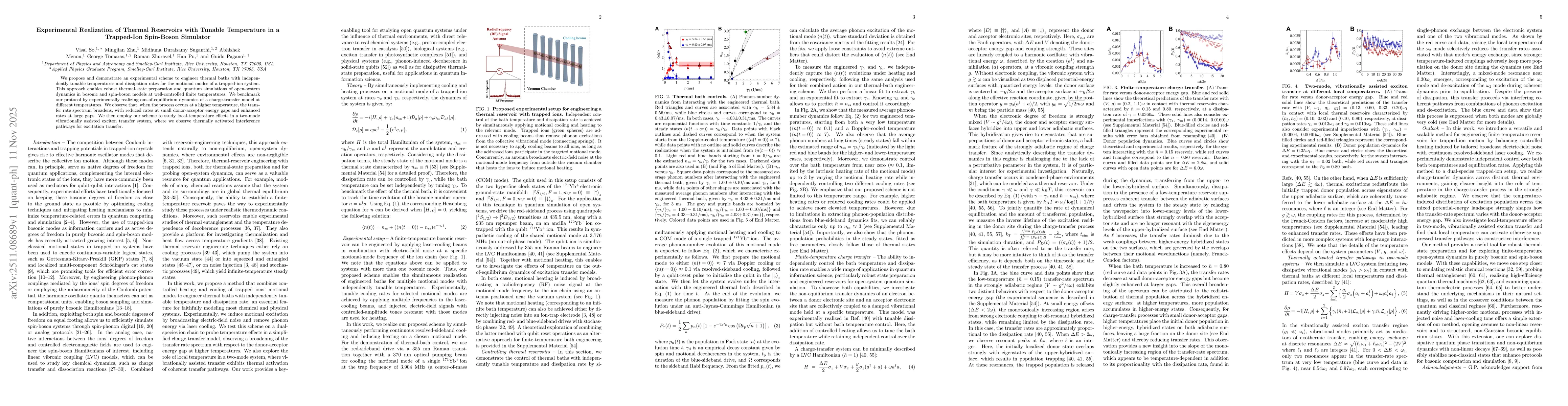 Thumbnail for Experimental Realization of Thermal Reservoirs with Tunable Temperature in a Trapped-Ion Spin-Boson Simulator