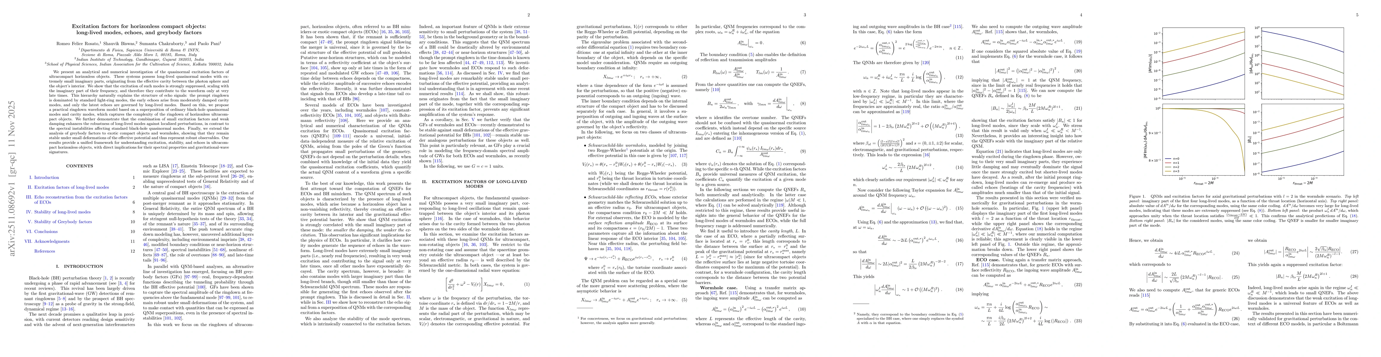 Thumbnail for Excitation factors for horizonless compact objects: long-lived modes, echoes, and greybody factors