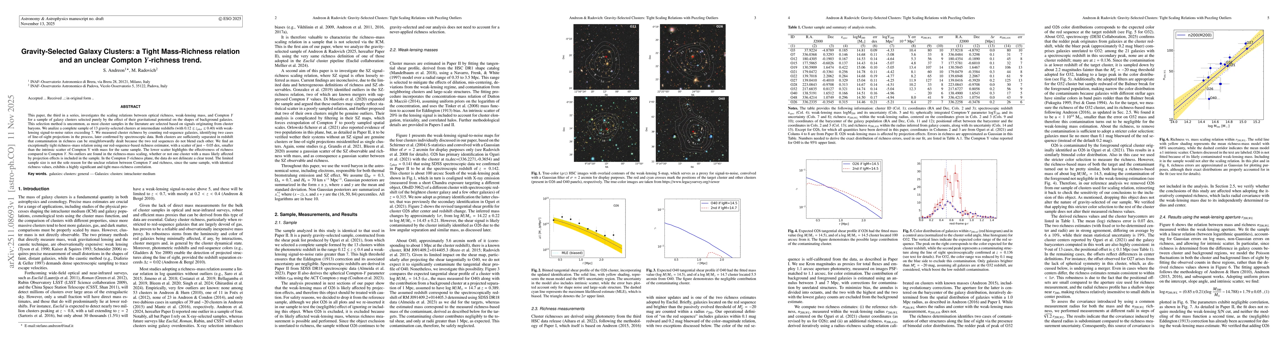 Thumbnail for Gravity-Selected Galaxy Clusters: a Tight Mass-Richness relation and an unclear Compton $Y$-richness trend