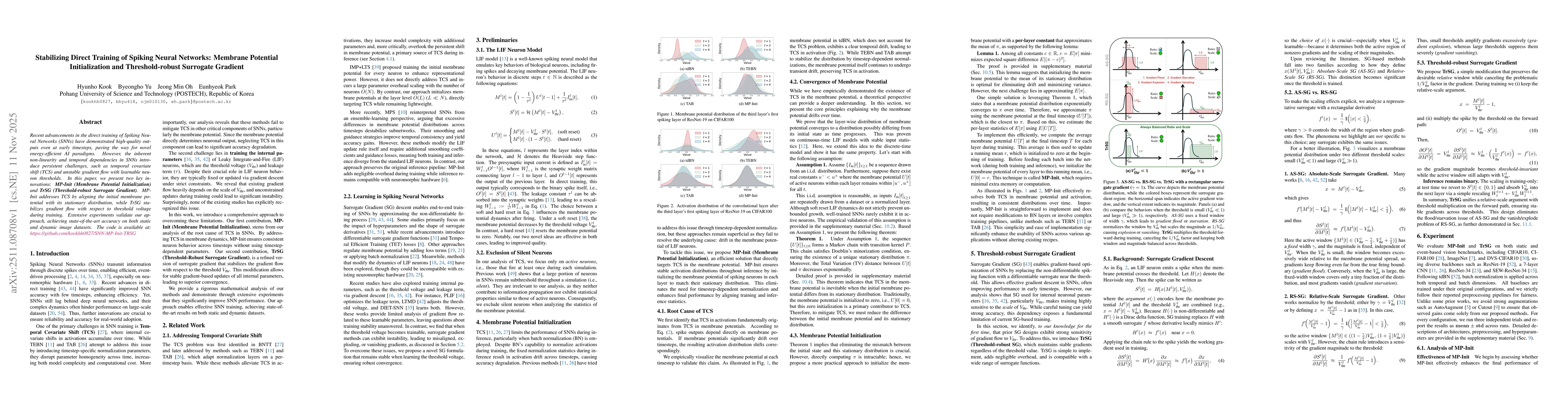 Thumbnail for Stabilizing Direct Training of Spiking Neural Networks: Membrane Potential Initialization and Threshold-robust Surrogate Gradient