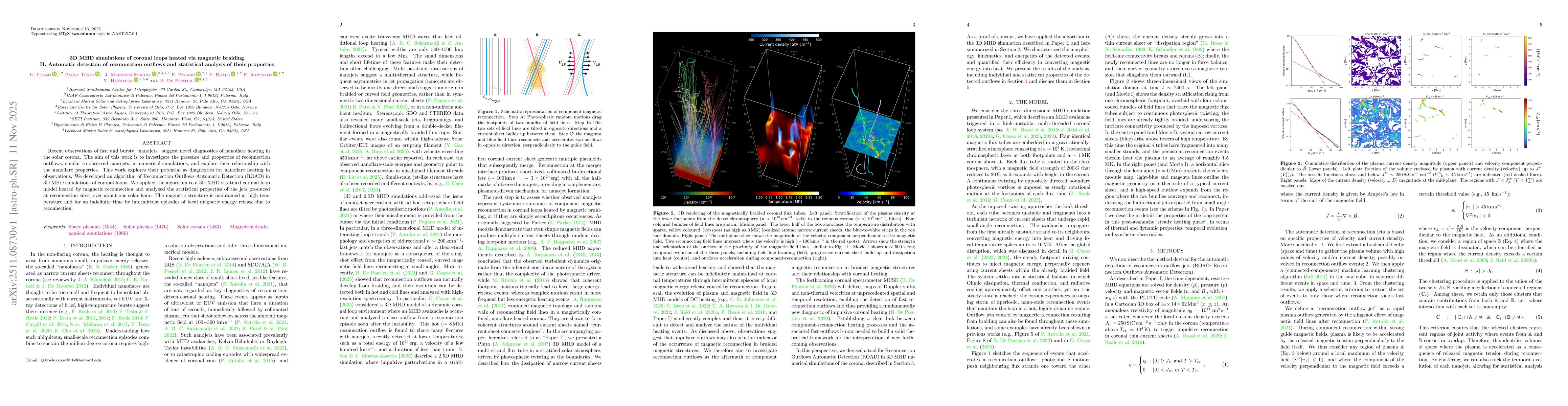 Thumbnail for 3D MHD simulations of coronal loops heated via magnetic braiding II. Automatic detection of reconnection outflows and statistical analysis of their properties