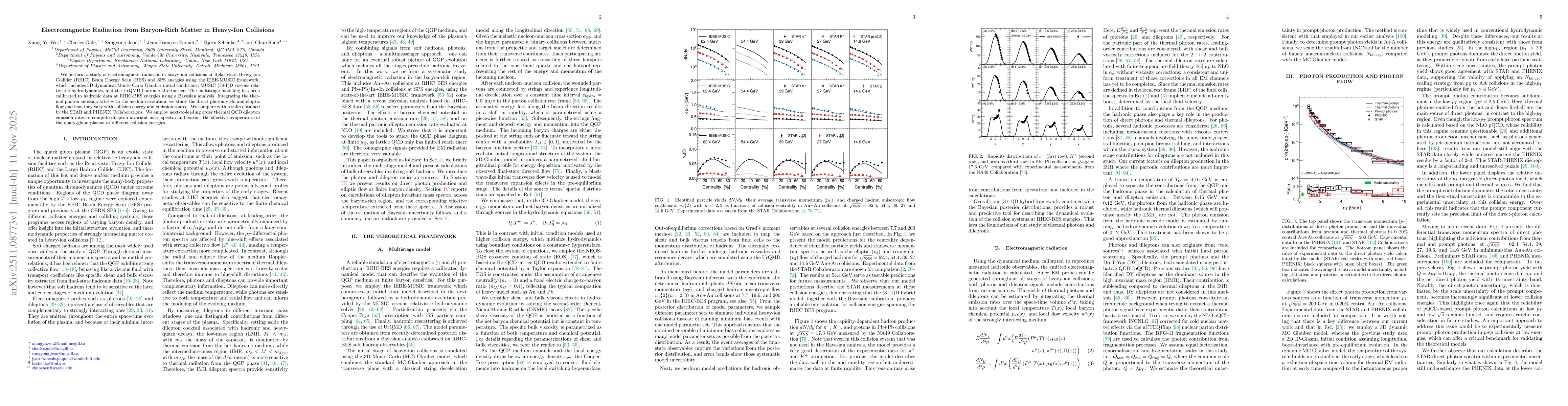 Thumbnail for Electromagnetic Radiation from Baryon-Rich Matter in Heavy-Ion Collisions