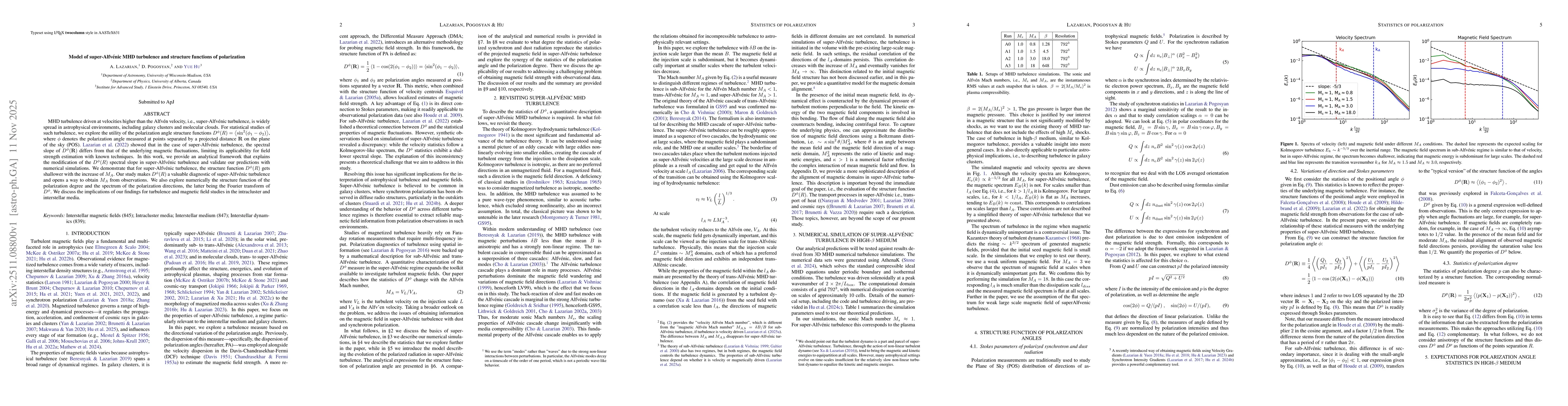 Thumbnail for Model of super-Alfvénic MHD turbulence and structure functions of polarization