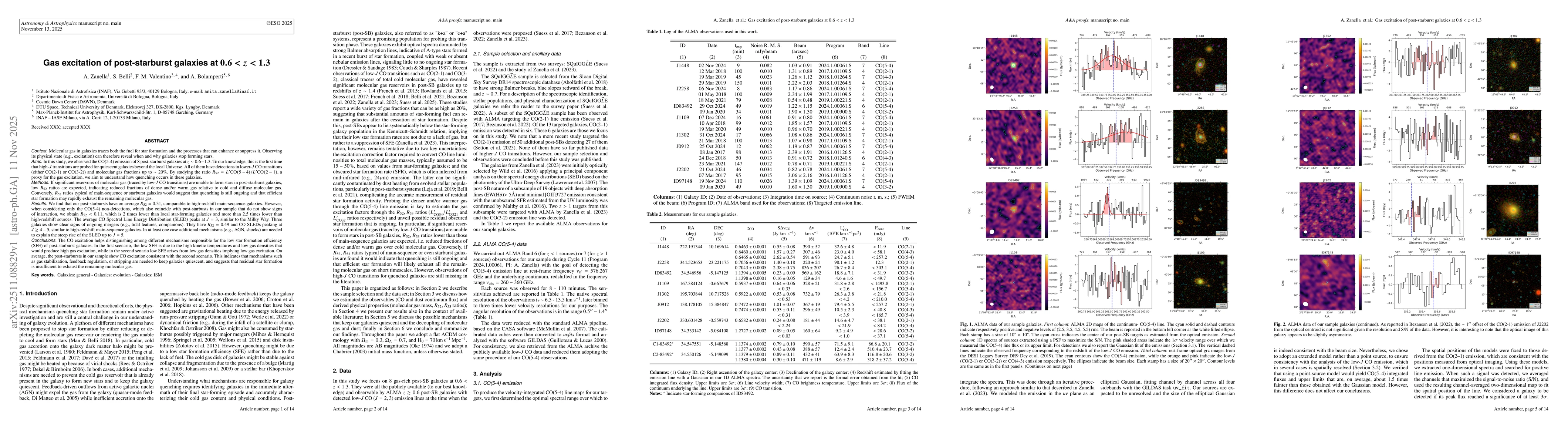 Thumbnail for Gas excitation of post-starburst galaxies at 0.6 < z < 1.3