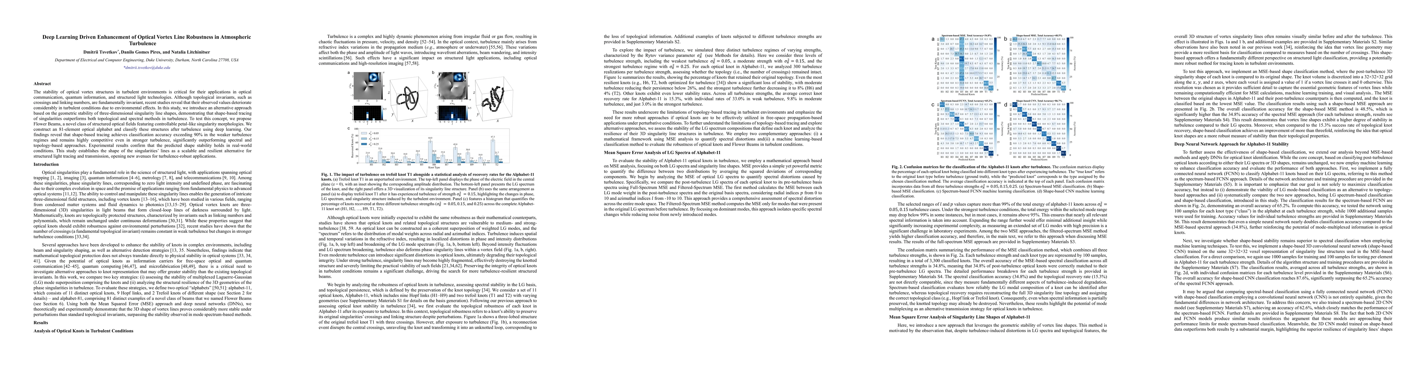 Thumbnail for Deep Learning Driven Enhancement of Optical Vortex Line Robustness in Atmospheric Turbulence