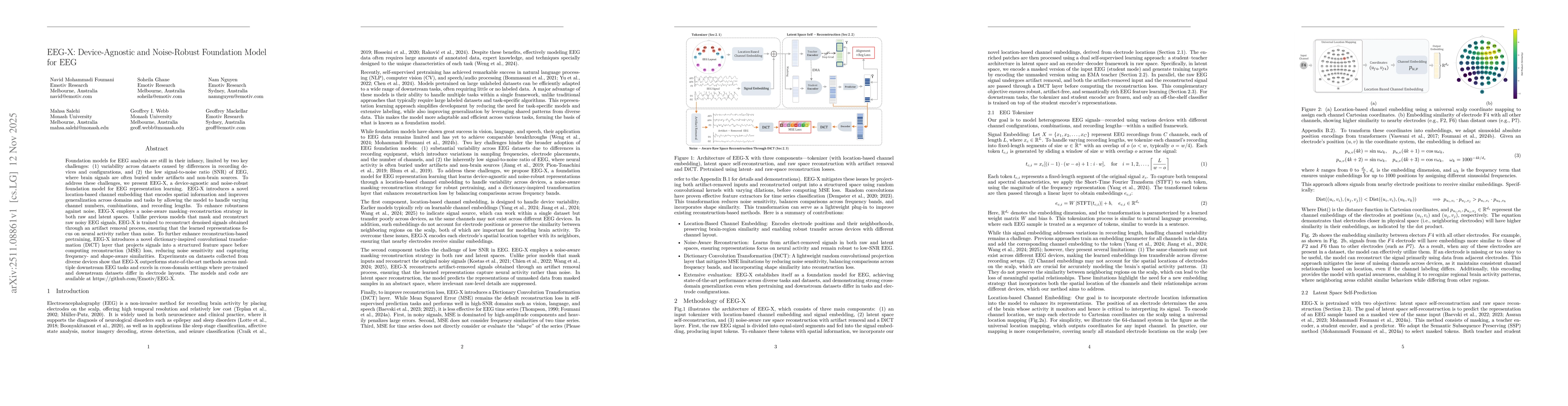 Thumbnail for EEG-X: Device-Agnostic and Noise-Robust Foundation Model for EEG