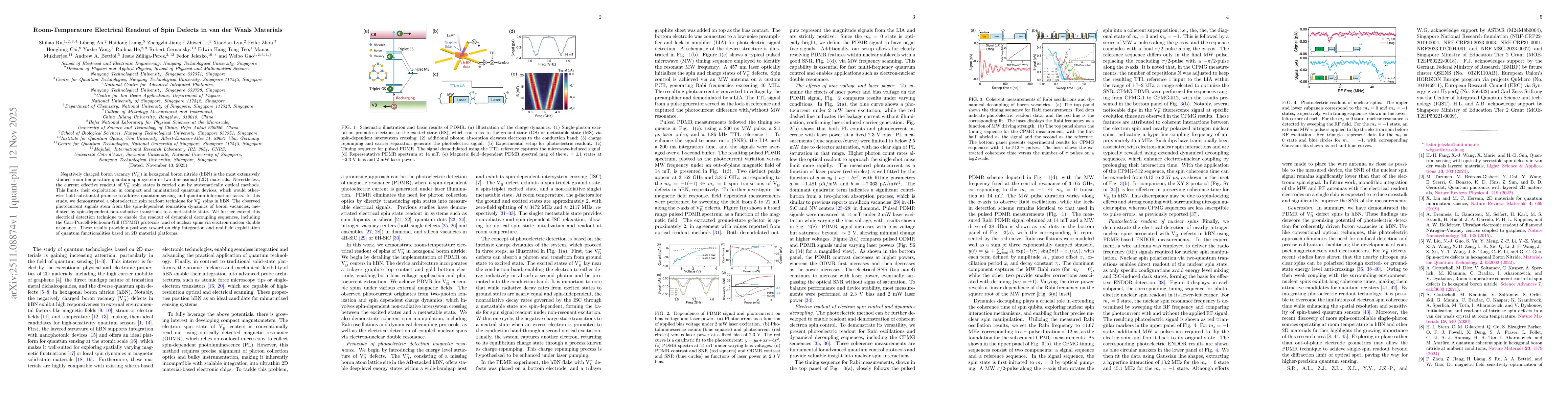 Thumbnail for Room-Temperature Electrical Readout of Spin Defects in van der Waals Materials