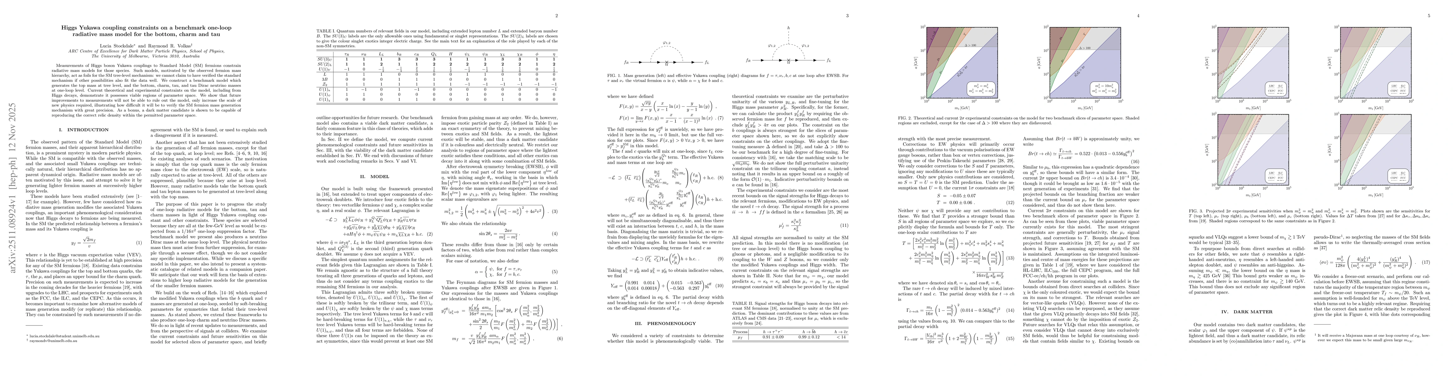 Thumbnail for Higgs Yukawa coupling constraints on a benchmark one-loop radiative mass model for the bottom, charm and tau
