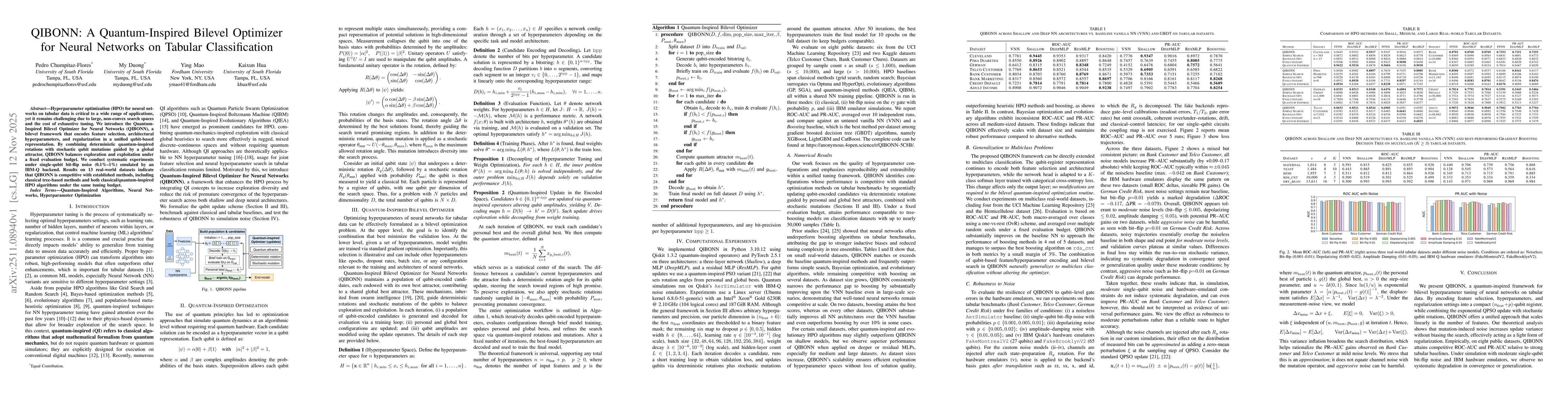 Thumbnail for QIBONN: A Quantum-Inspired Bilevel Optimizer for Neural Networks on Tabular Classification