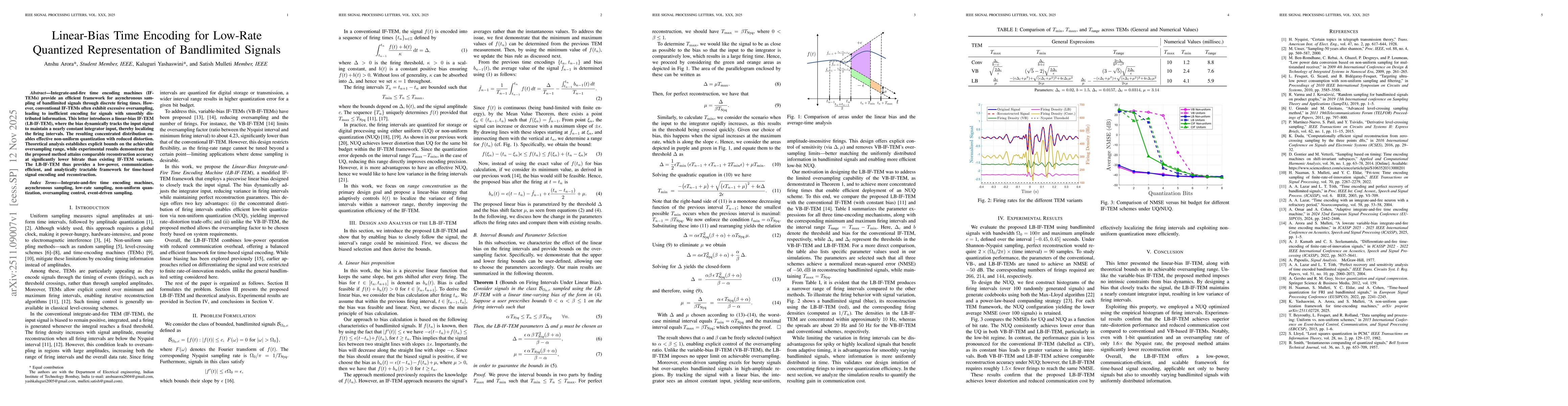 Thumbnail for Linear-Bias Time Encoding for Low-Rate Quantized Representation of Bandlimited Signals
