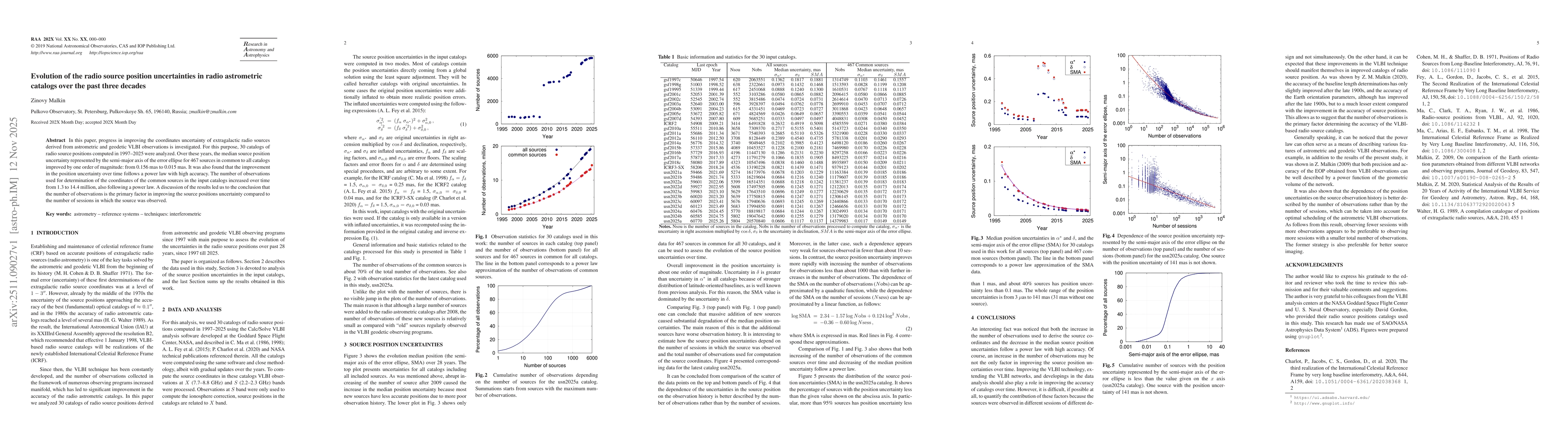 Thumbnail for Evolution of the radio source position uncertainties in radio astrometric catalogs over the past three decades