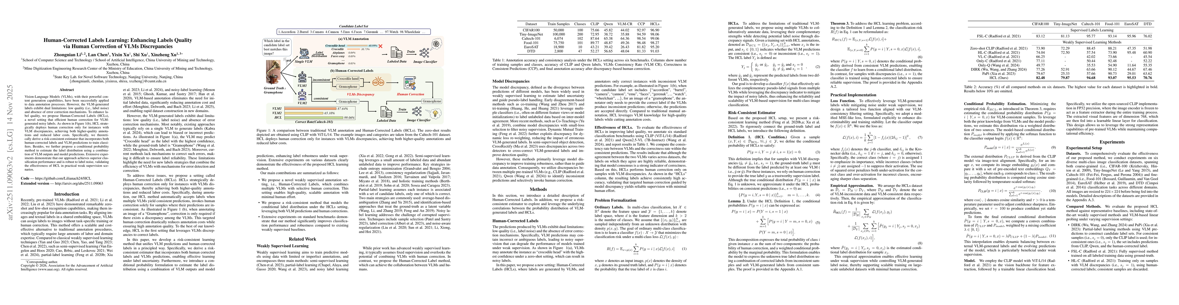 Thumbnail for Human-Corrected Labels Learning: Enhancing Labels Quality via Human Correction of VLMs Discrepancies