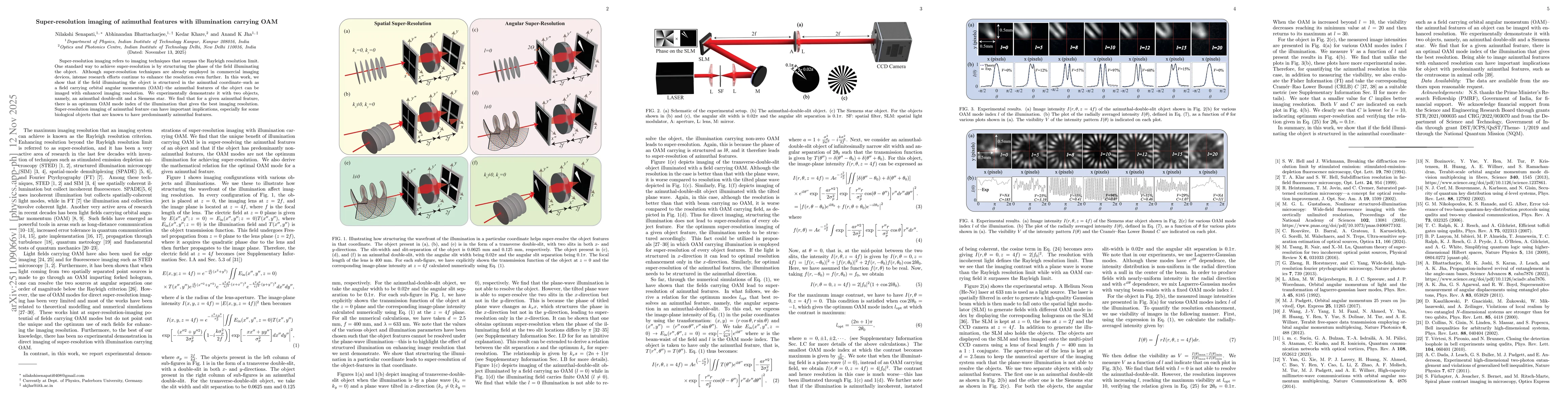 Thumbnail for Super-resolution imaging of azimuthal features with illumination carrying OAM