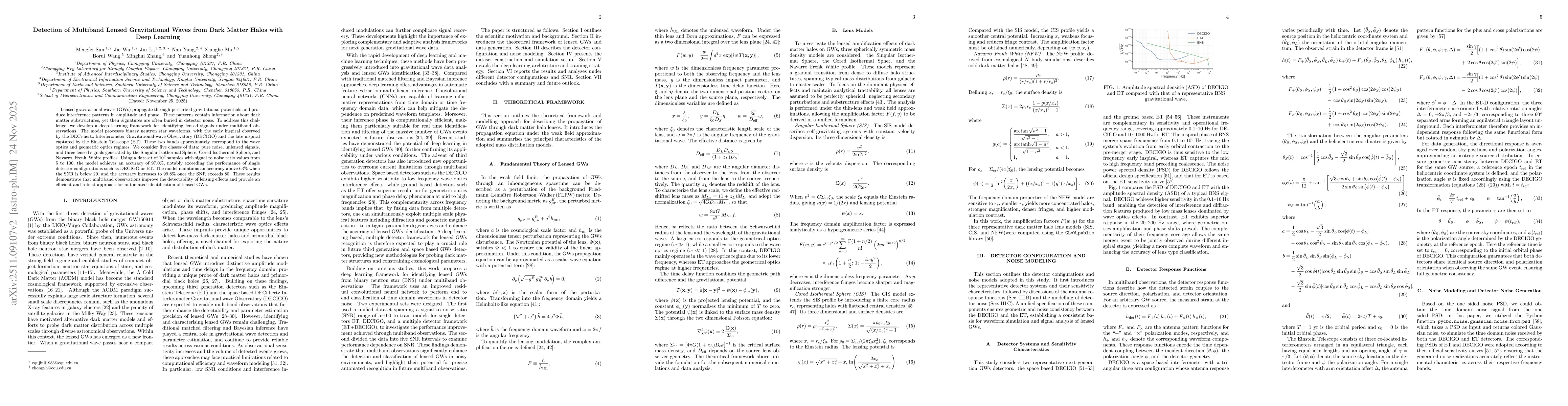 Thumbnail for Detection of Lensed Gravitational Waves from dark matter halos with deep learning