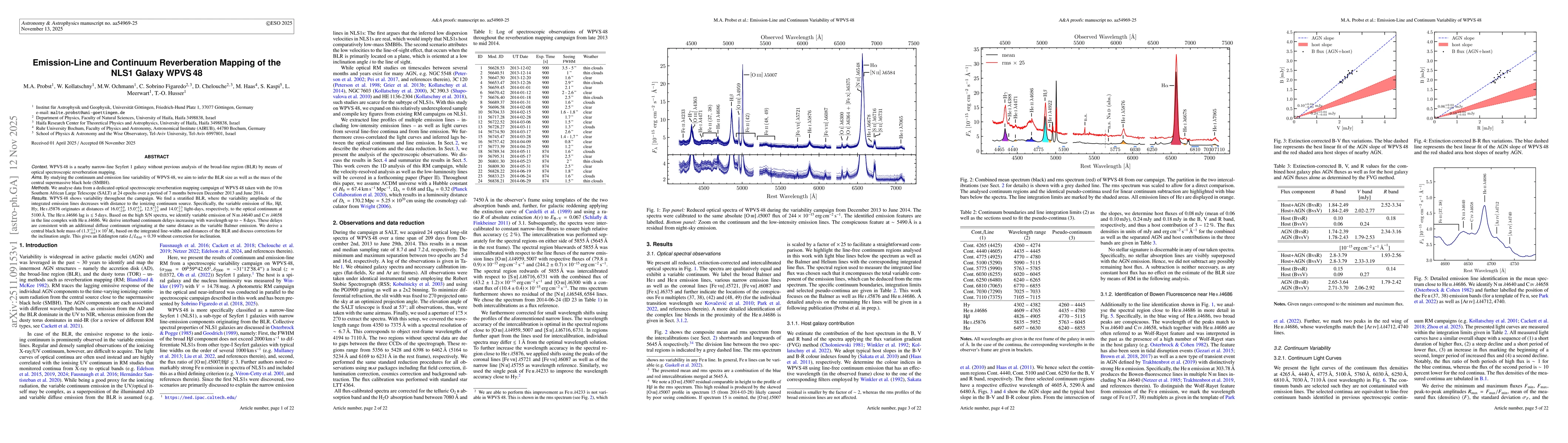 Thumbnail for Emission-Line and Continuum Reverberation Mapping of the NLS1 Galaxy WPVS 48