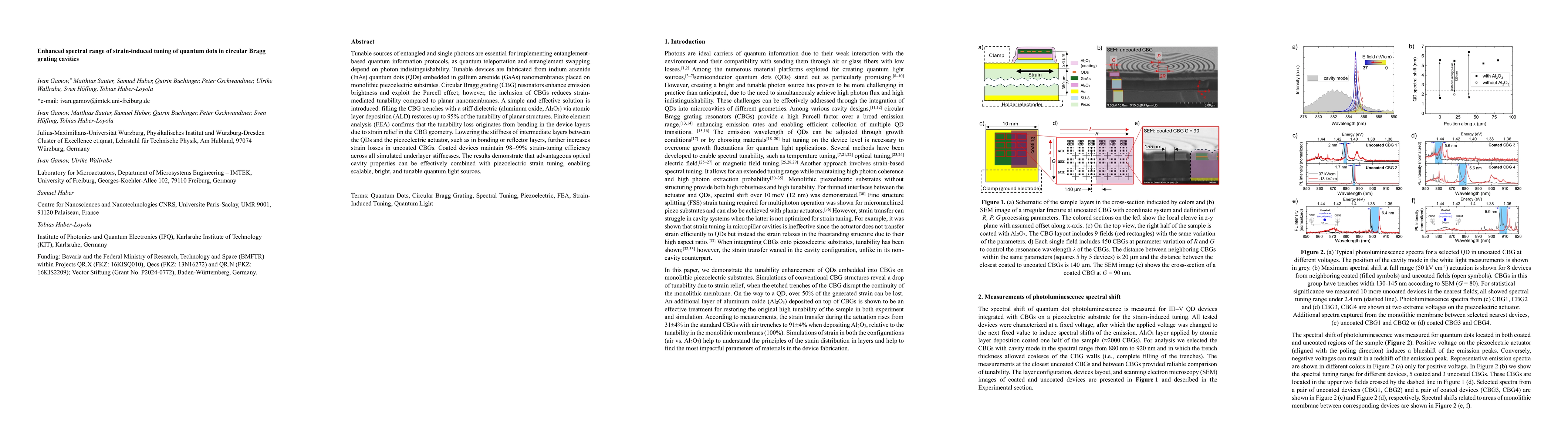 Thumbnail for Enhanced spectral range of strain-induced tuning of quantum dots in circular Bragg grating cavities