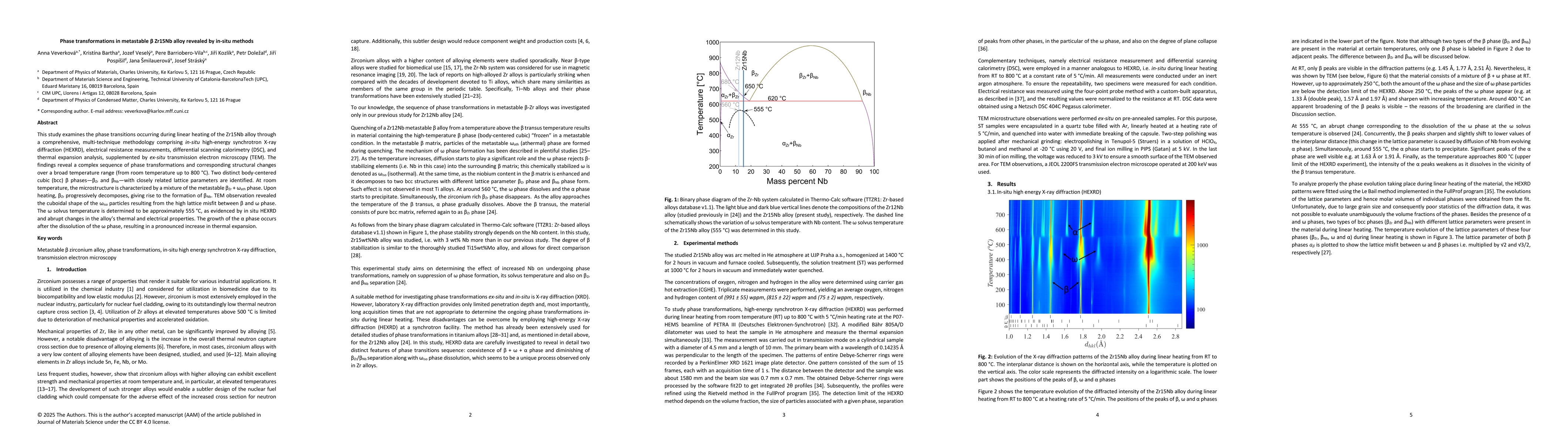 Thumbnail for Phase transformations in metastable $β$ Zr15Nb alloy revealed by in-situ methods