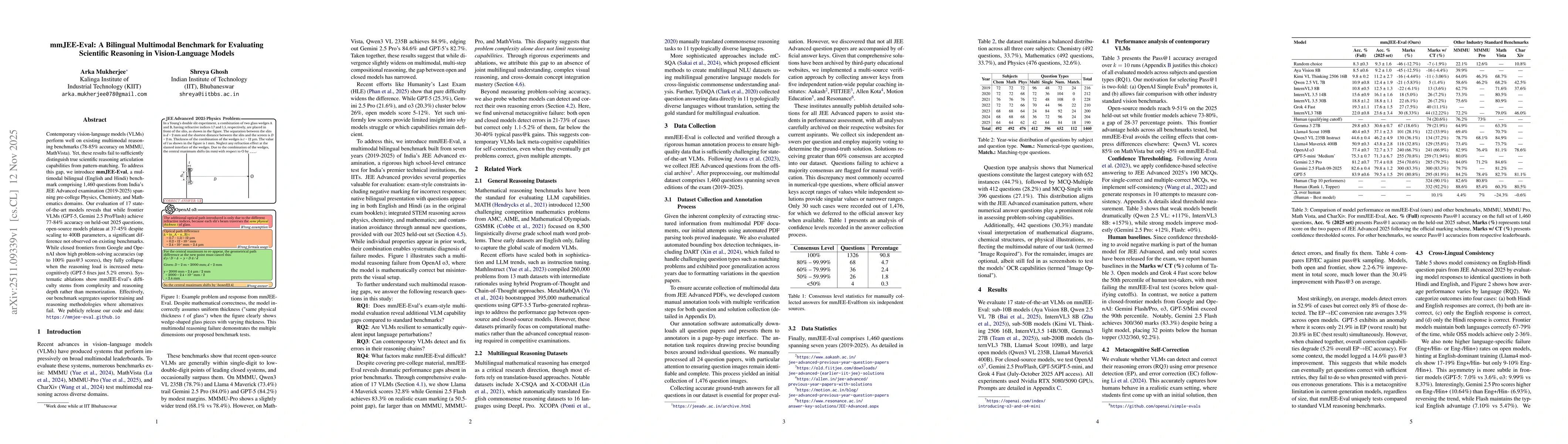 Thumbnail for mmJEE-Eval: A Bilingual Multimodal Benchmark for Evaluating Scientific Reasoning in Vision-Language Models