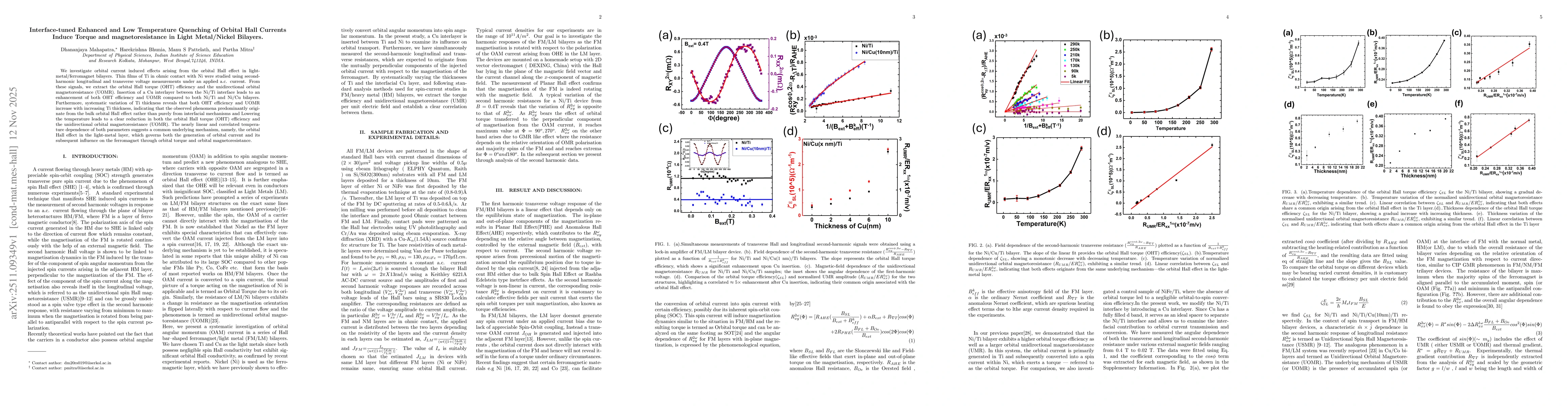 Thumbnail for Interface tuned Enhanced and Low Temperature Quenching of Orbital Hall Currents Induce Torque and magnetoresistance in Light Metal/Nickel Bilayers