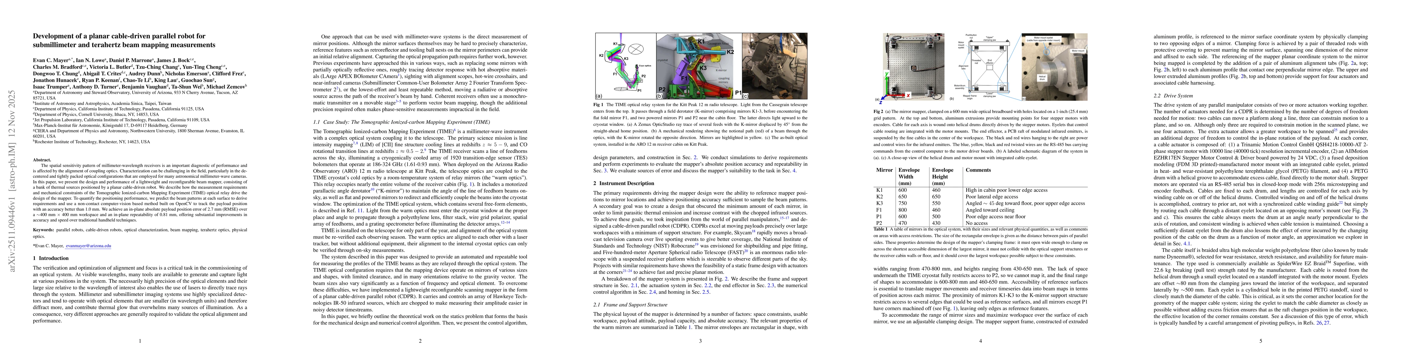 Thumbnail for Development of a planar cable-driven parallel robot for submillimeter and terahertz beam mapping measurements