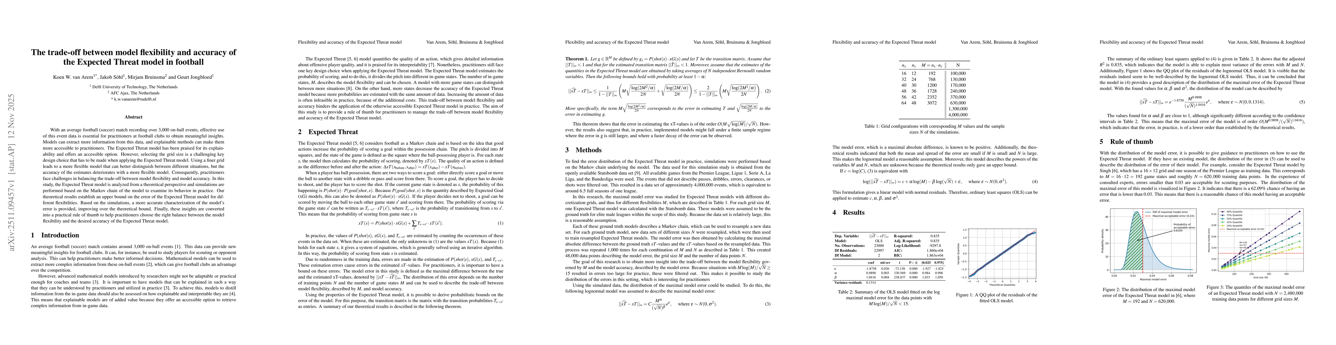 Thumbnail for The trade-off between model flexibility and accuracy of the Expected Threat model in football