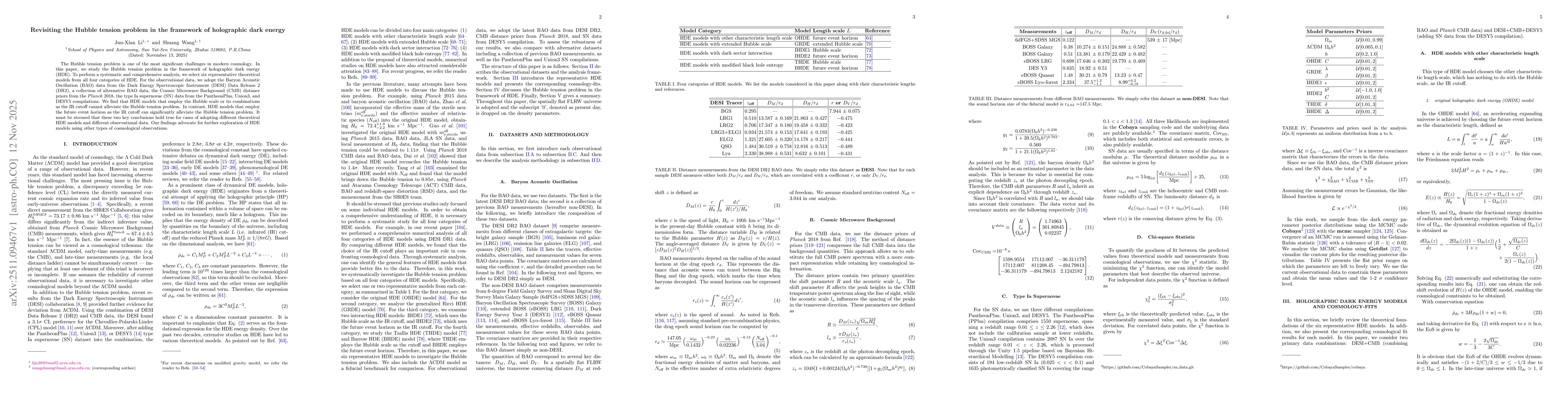 Thumbnail for Revisiting the Hubble tension problem in the framework of holographic dark energy